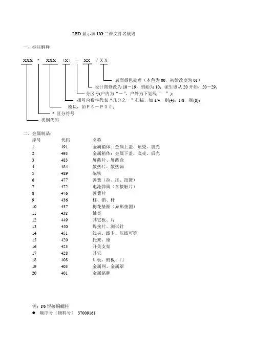 UG二维文件名规则