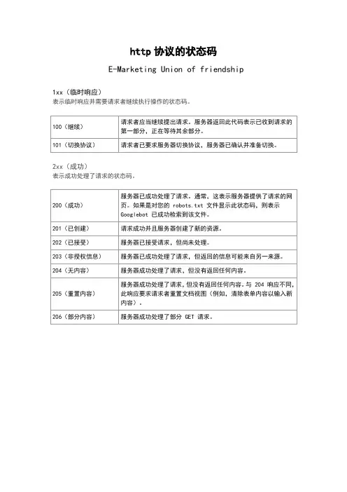 http协议的状态码 200、301、304、404、502一览