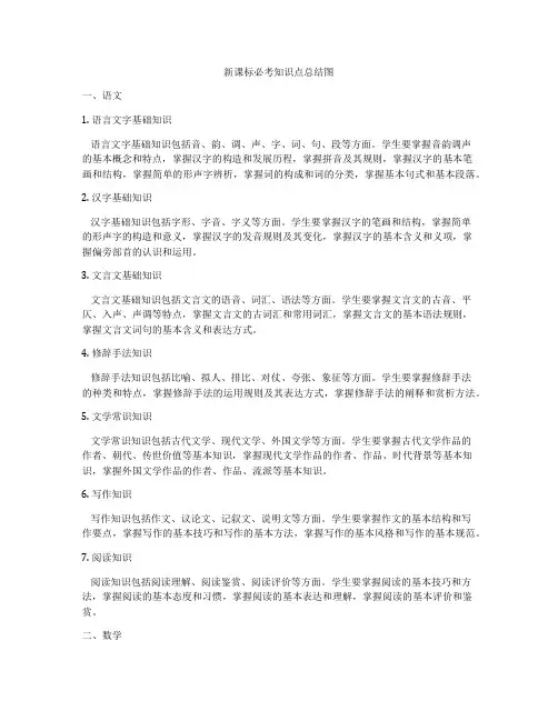 新课标必考知识点总结图
