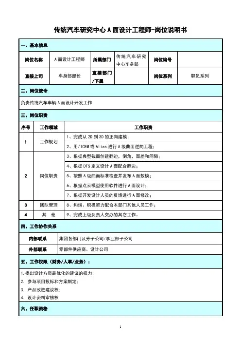 A面设计工程师岗位说明书