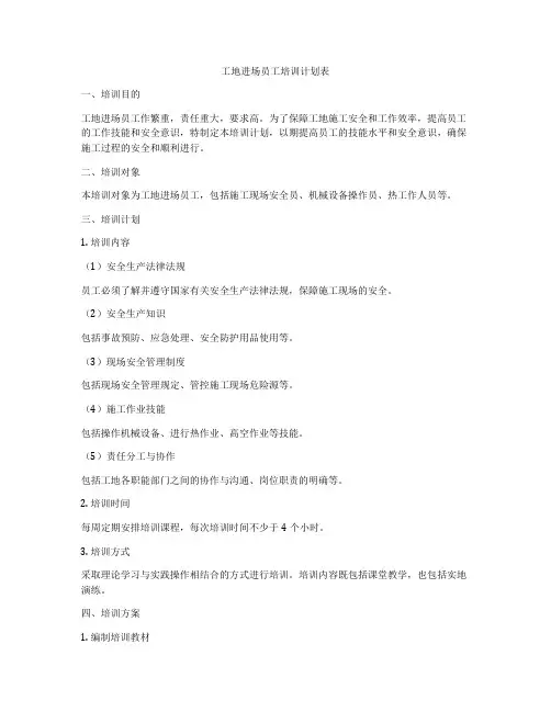 工地进场员工培训计划表