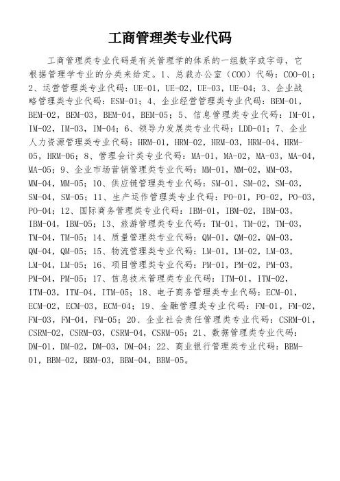 工商管理类专业代码