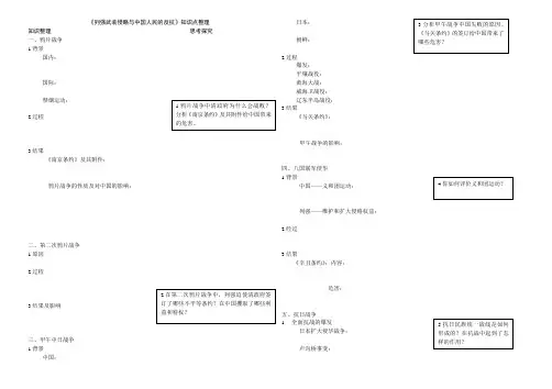 列强武装侵略与中国人民的反抗知识点整理