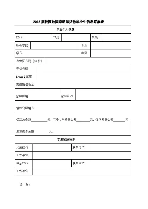 2016届校园地国家助学贷款毕业生信息采集表【模板】
