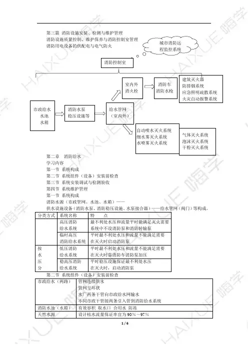 一级消防工程师 消防安全技术综合能力  新教材精讲 第三篇(2)消防给水