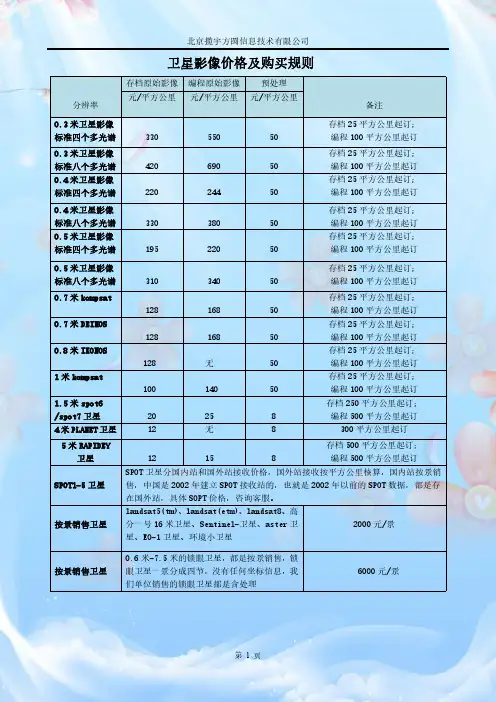 卫星影像价格及购买规则