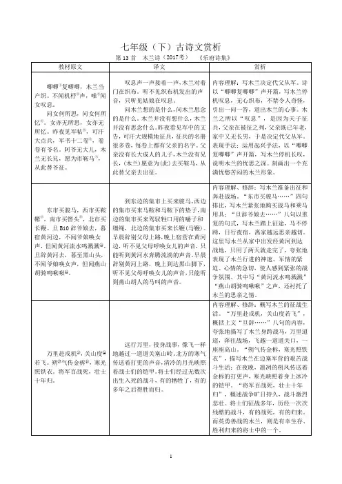 七年级(下)古诗文赏析