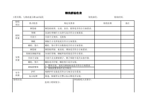 钢栈桥验收表