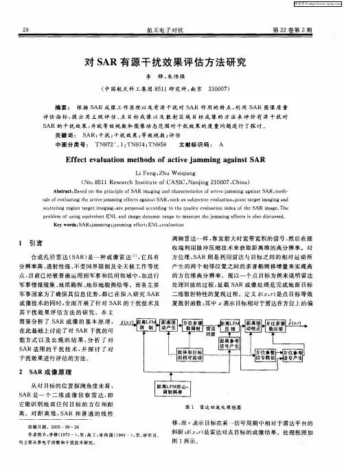对SAR有源干扰效果评估方法研究
