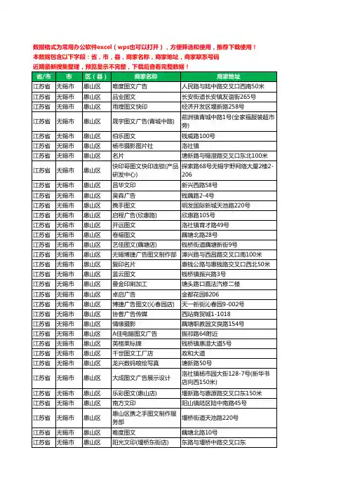 2020新版江苏省无锡市惠山区复印工商企业公司商家名录名单黄页联系电话号码地址大全80家