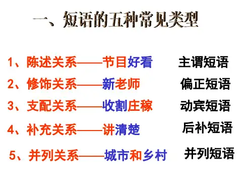 短语的类型及练习ppt课件.ppt