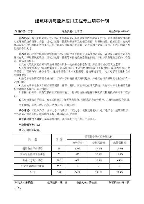 建筑环境与能源应用工程专业培养计划