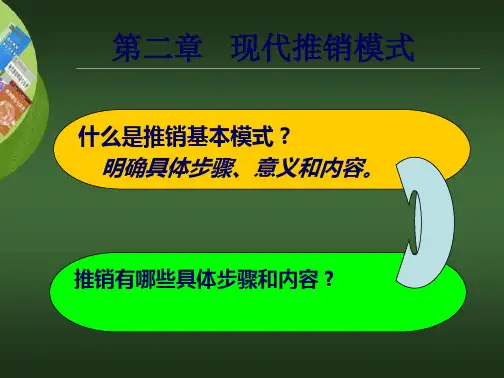 四种推销模式(共48张PPT)