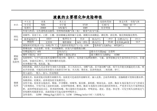 液氨的主要理化和危险特性