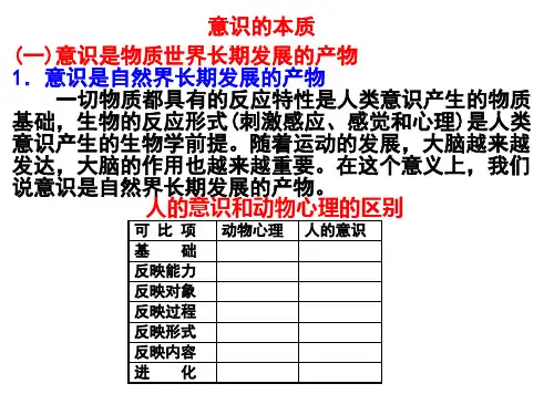 高二政治意识的本质
