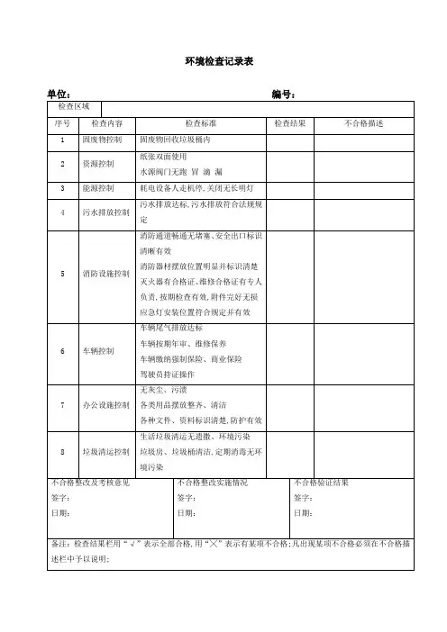 环境检查记录表