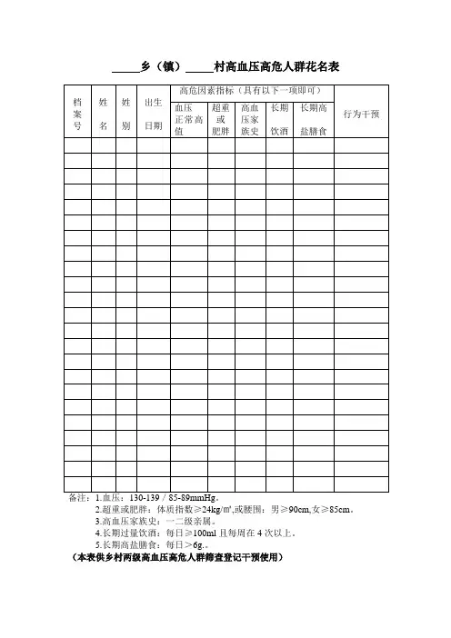 高血压、糖尿病高危人群管理登记表