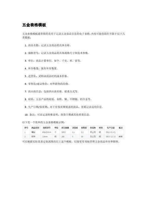 五金表格模板