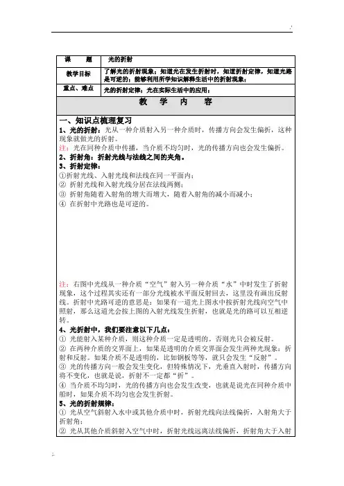 光的折射---知识点、经典例题、习题