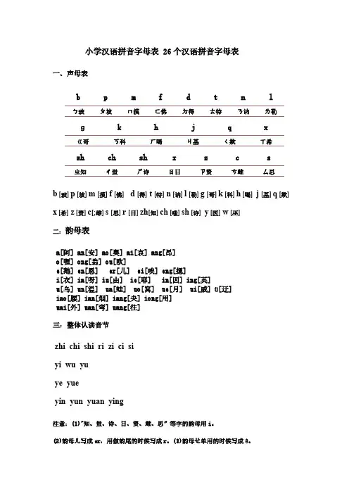 小学汉语拼音字母表_26个汉语拼音字母表