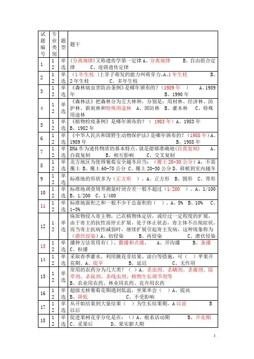 中级职称林业试题