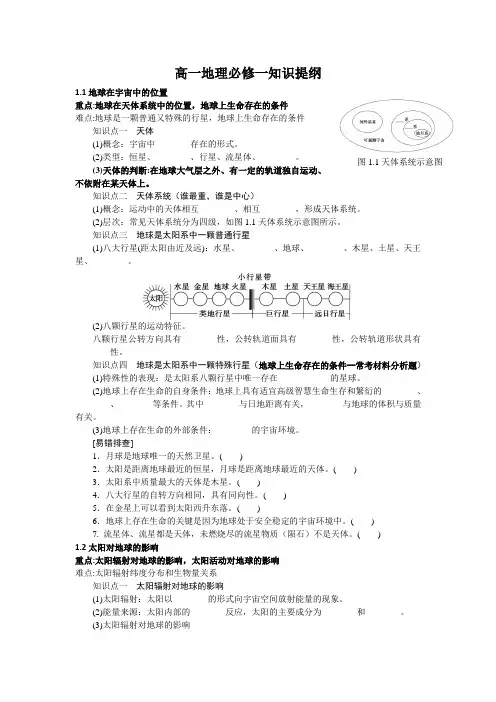 地理必修一知识提纲学生版