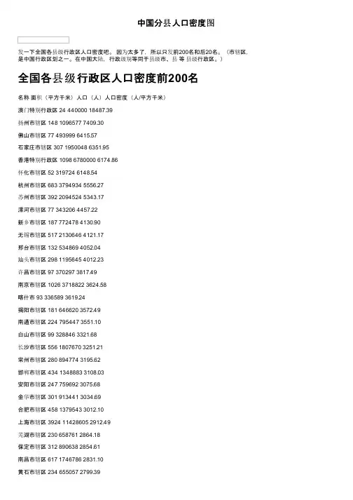 中国分县人口密度图
