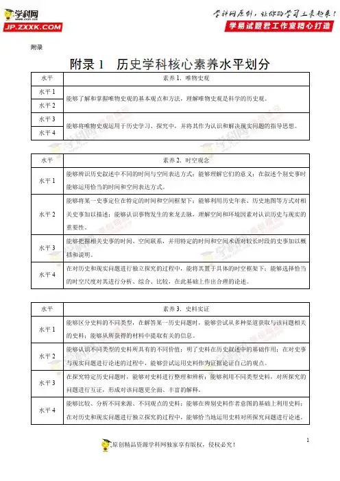 附录——2017年版《普通高中课程标准》历史(word文档)