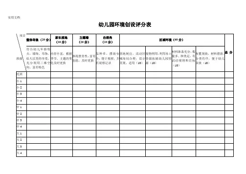 幼儿园环境创设评分表