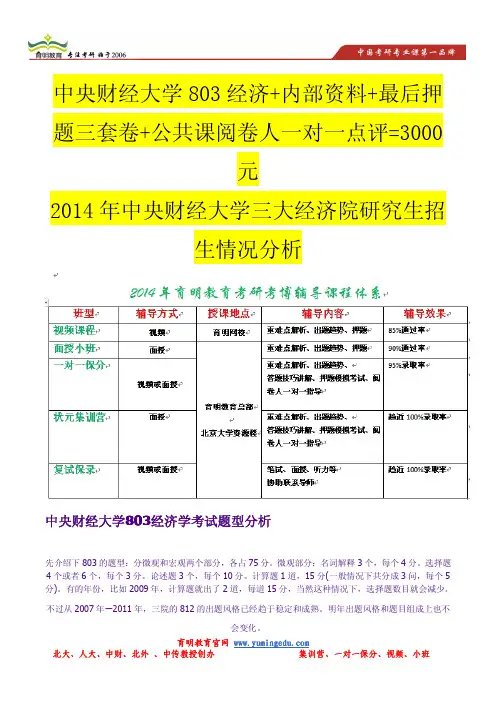 2014年中央财经大学803经济学考试题型分析