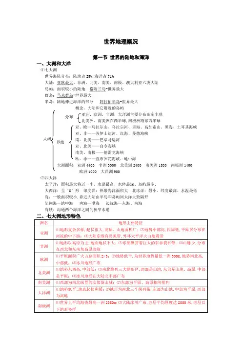 全球地理各大洲的地形特征