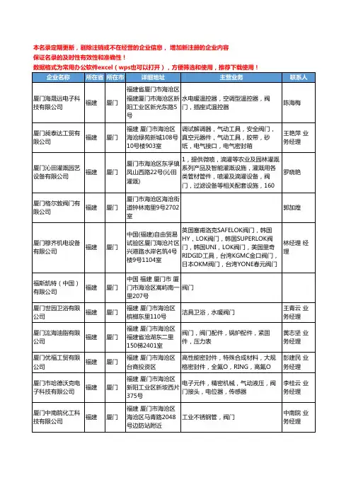 2020新版福建省厦门阀门工商企业公司名录名单黄页大全507家