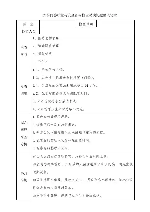 外科院感质量与安全督导检查反馈问题整改记录