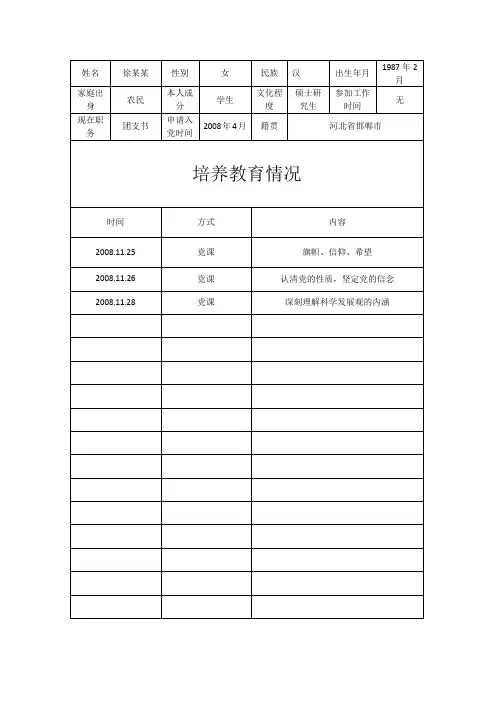 入党积极分子培养考察表
