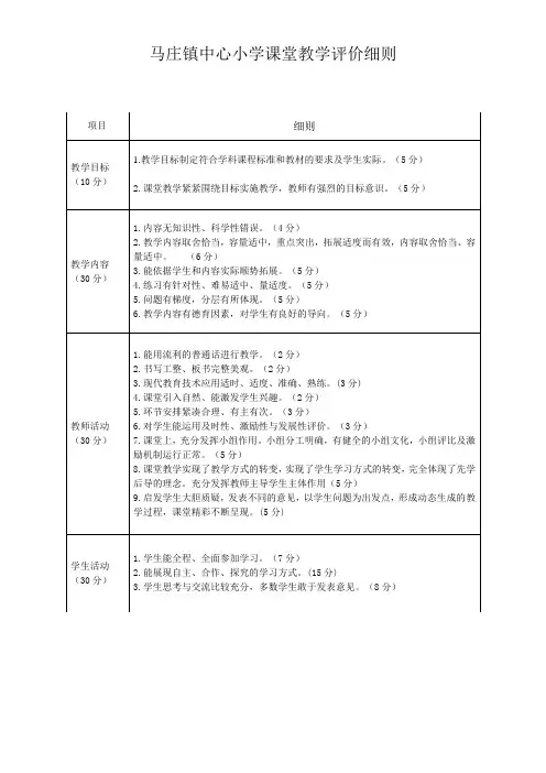 小学新课改课堂教学评价细则