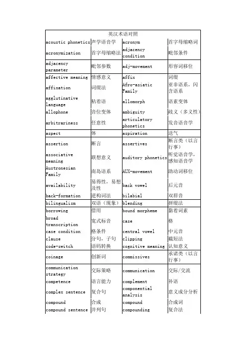 语言学术语英汉对照对照