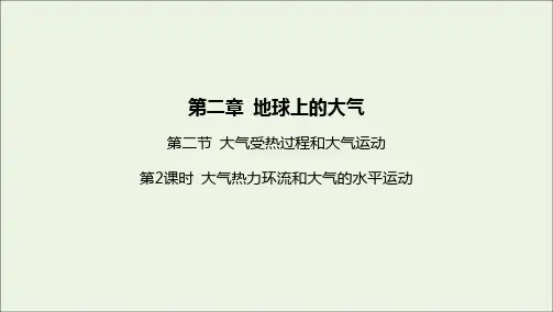 新人教版必修第一册高中地理第二章地球上的大气第二节第2课时大气热力环流和大气的水平运动课件