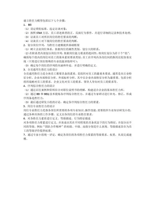 建立胜任力模型包括以下七个步骤