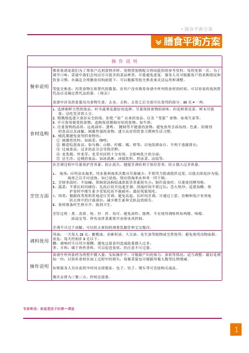 孕期营养膳食方案(一周)