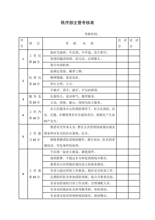 秩序部主管考核表