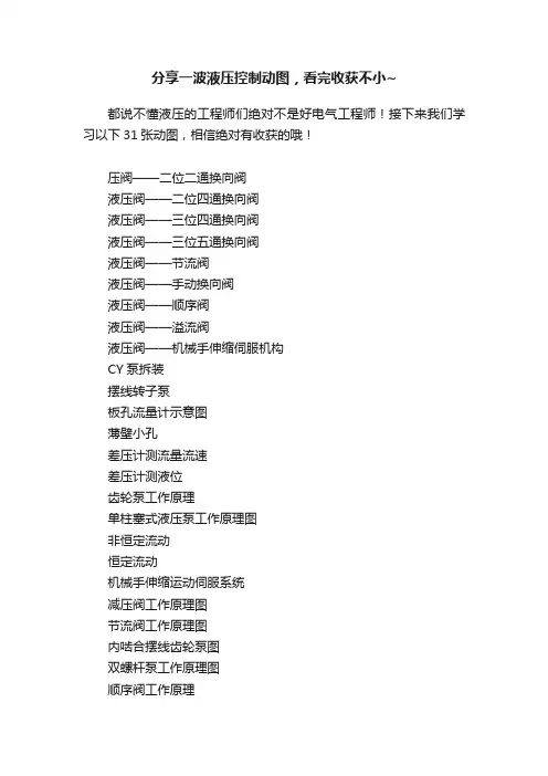 分享一波液压控制动图，看完收获不小~