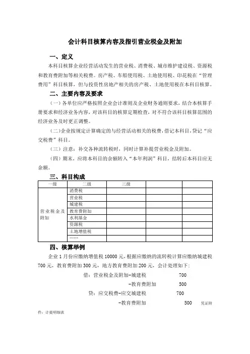 会计科目核算内容及指引营业税金及附加