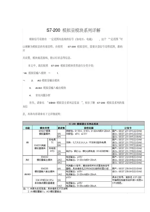 S7-200模拟量模块系列详解要点