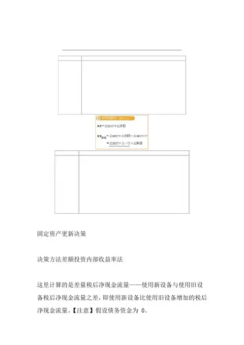 固定资产更新决策