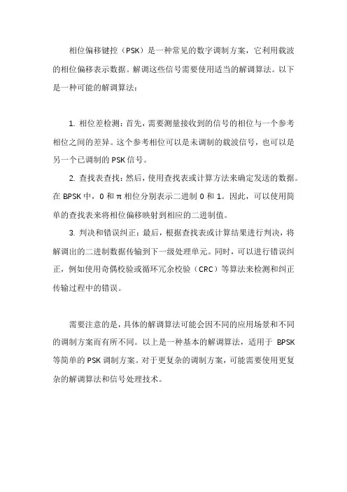 psk解调算法