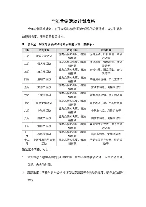 全年营销活动计划表格