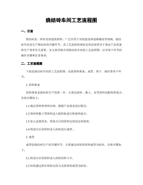 烧结砖车间工艺流程图