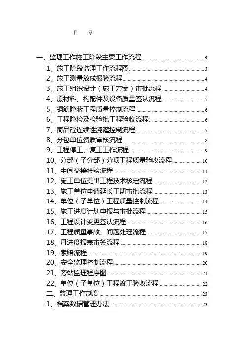 监理工作流程图及监理工作制度