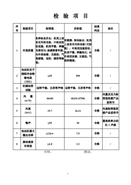 风机检验项目与检验报告