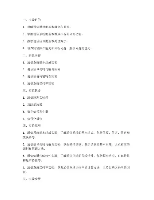 通信原理实验报告南航